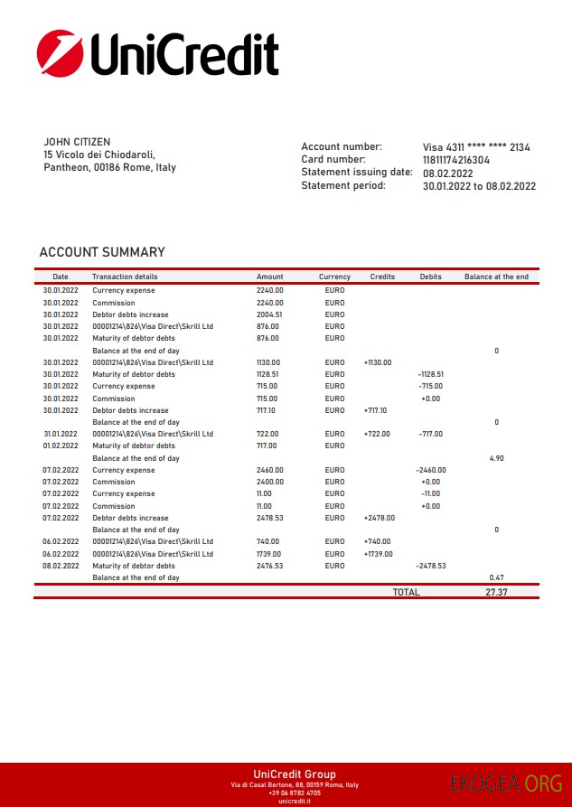 Relevé bancaire Unicredit Italie